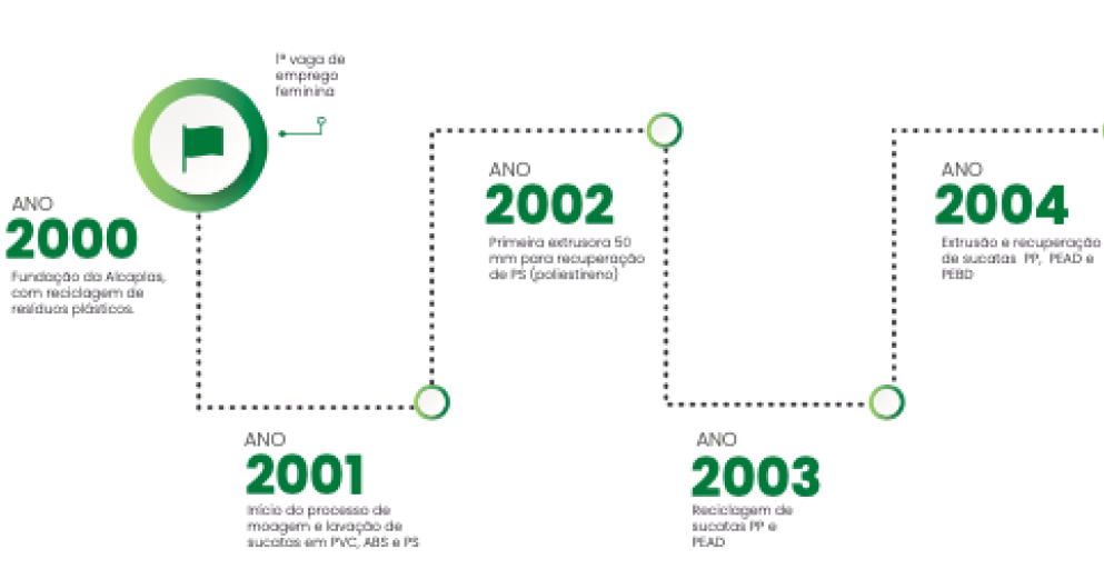 Captura de Tela 2023-11-20 às 16.22 1